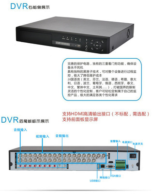 32路硬盤錄像機D1全高清H.264網絡監控設備監控主機DVR帶HDMI 功能、選購指南與應用解析